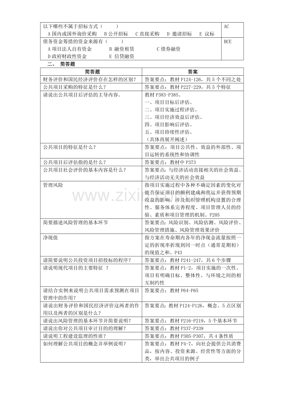 项目管理与评估复习思考题201306.doc_第3页