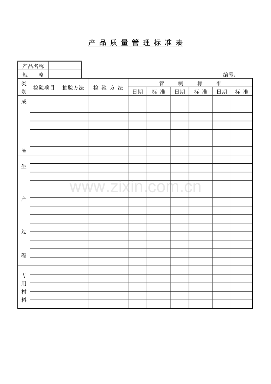 产品质量管理标准表样本.doc_第1页