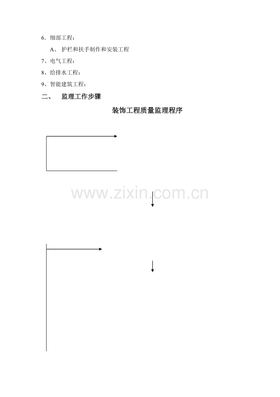 小学装饰装修工程监理细则样本.doc_第2页