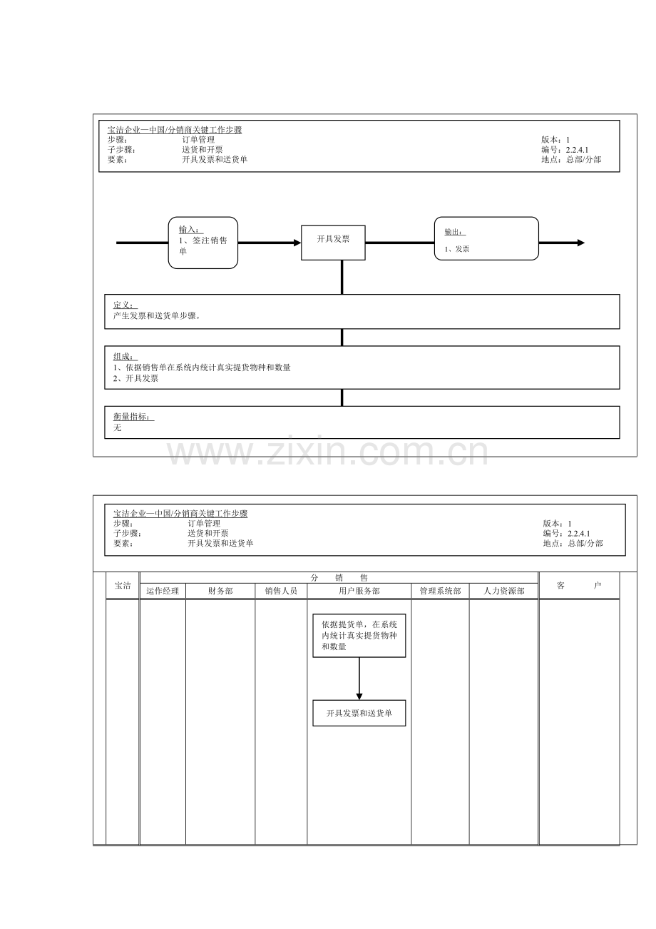 公司开具发票和送货单管理工作流程样本.doc_第1页