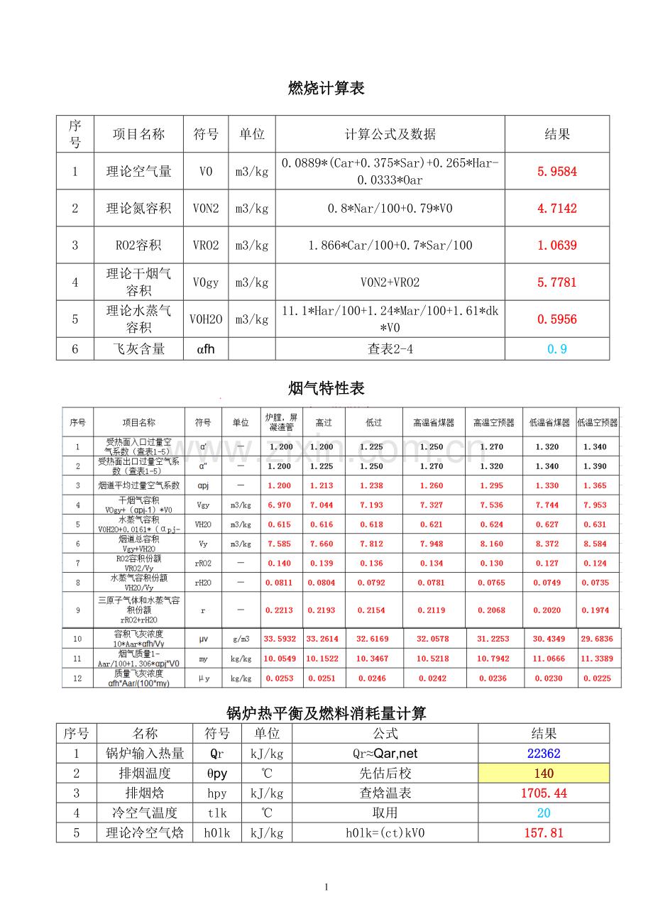 吉林大学锅炉课程设计说明书DOC.doc_第3页