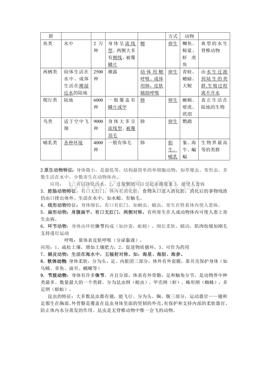 北师大版八年级下册生物知识点总结18175doc资料.doc_第3页