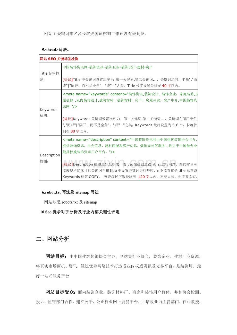 我国装饰网行业门户网站推广方案样本.doc_第2页