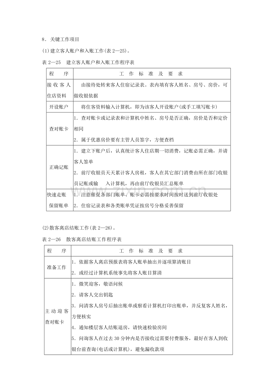 总台收银员岗位职责样本.doc_第2页