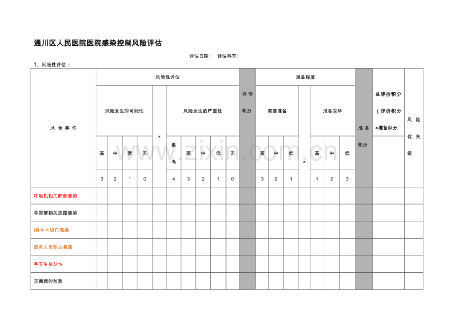 医院感染控制风险评估1.doc_第1页