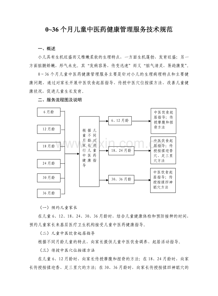 036个月儿童中医药健康管理服务技术规范1.doc_第1页