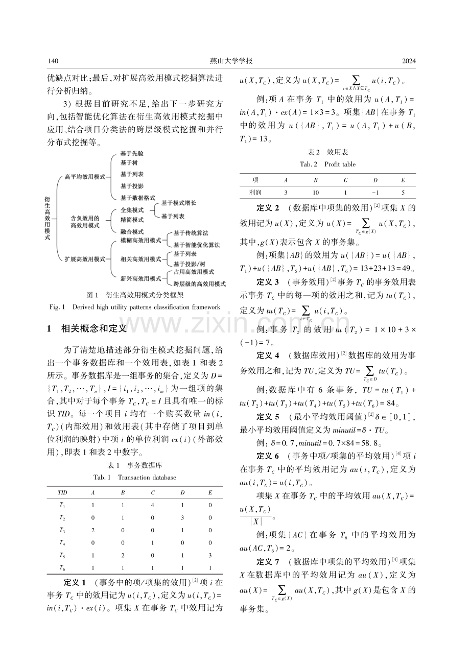 衍生高效用模式挖掘算法综述.pdf_第3页