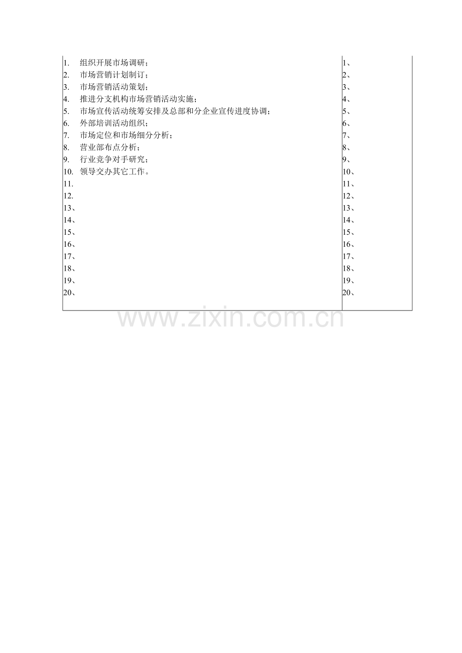 公司总部业务发展部市场营销主管职务说明书样本.doc_第2页