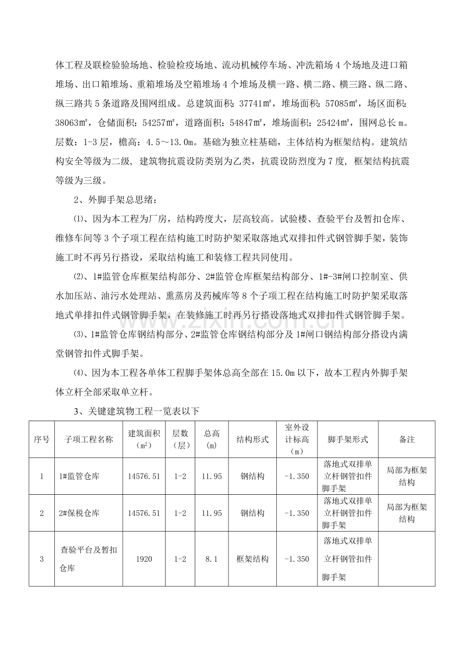 项目落地式外脚手架专项施工方案样本.doc_第2页