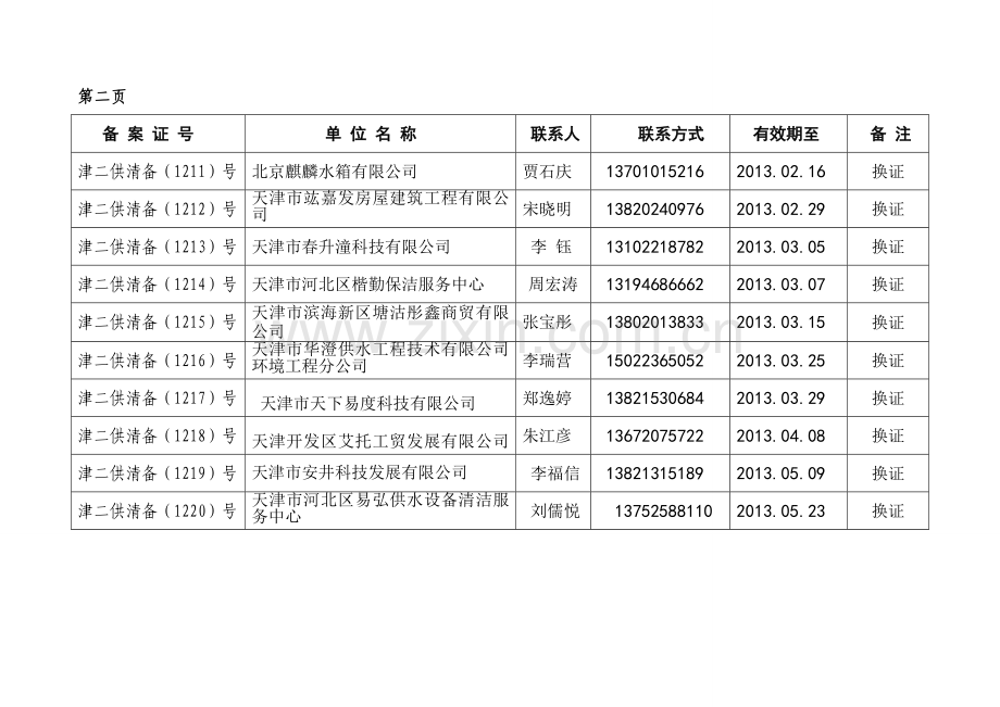 天津市二次供水设施清洗消毒单位备案统计.doc_第2页