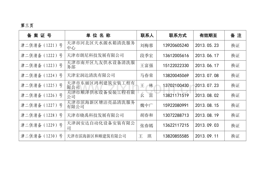 天津市二次供水设施清洗消毒单位备案统计.doc_第3页