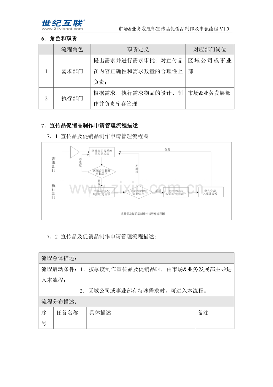 宣传品促销品制作及申领流程V101.doc_第3页