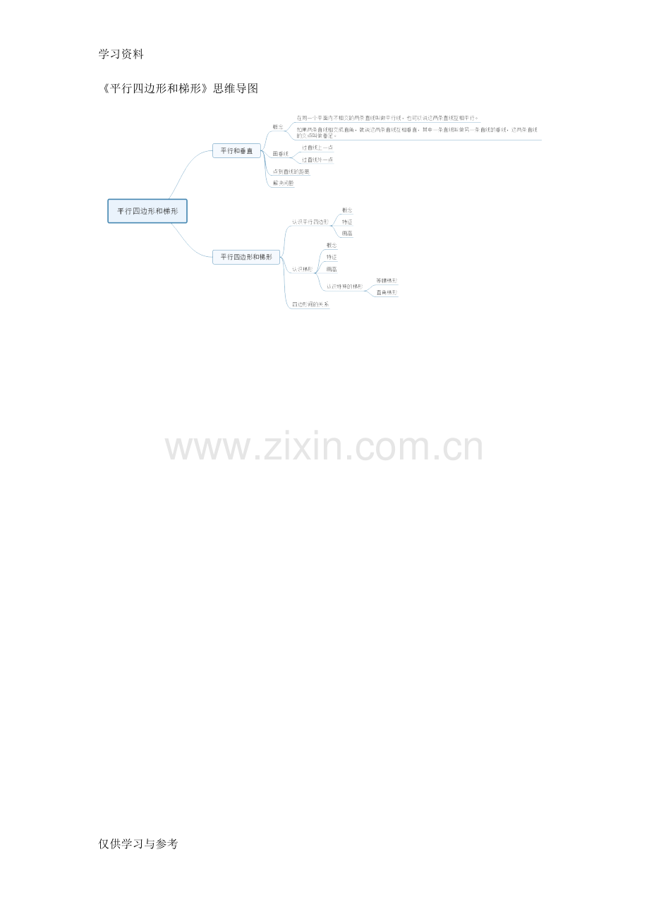 平行四边形和梯形思维导图备课讲稿.doc_第1页