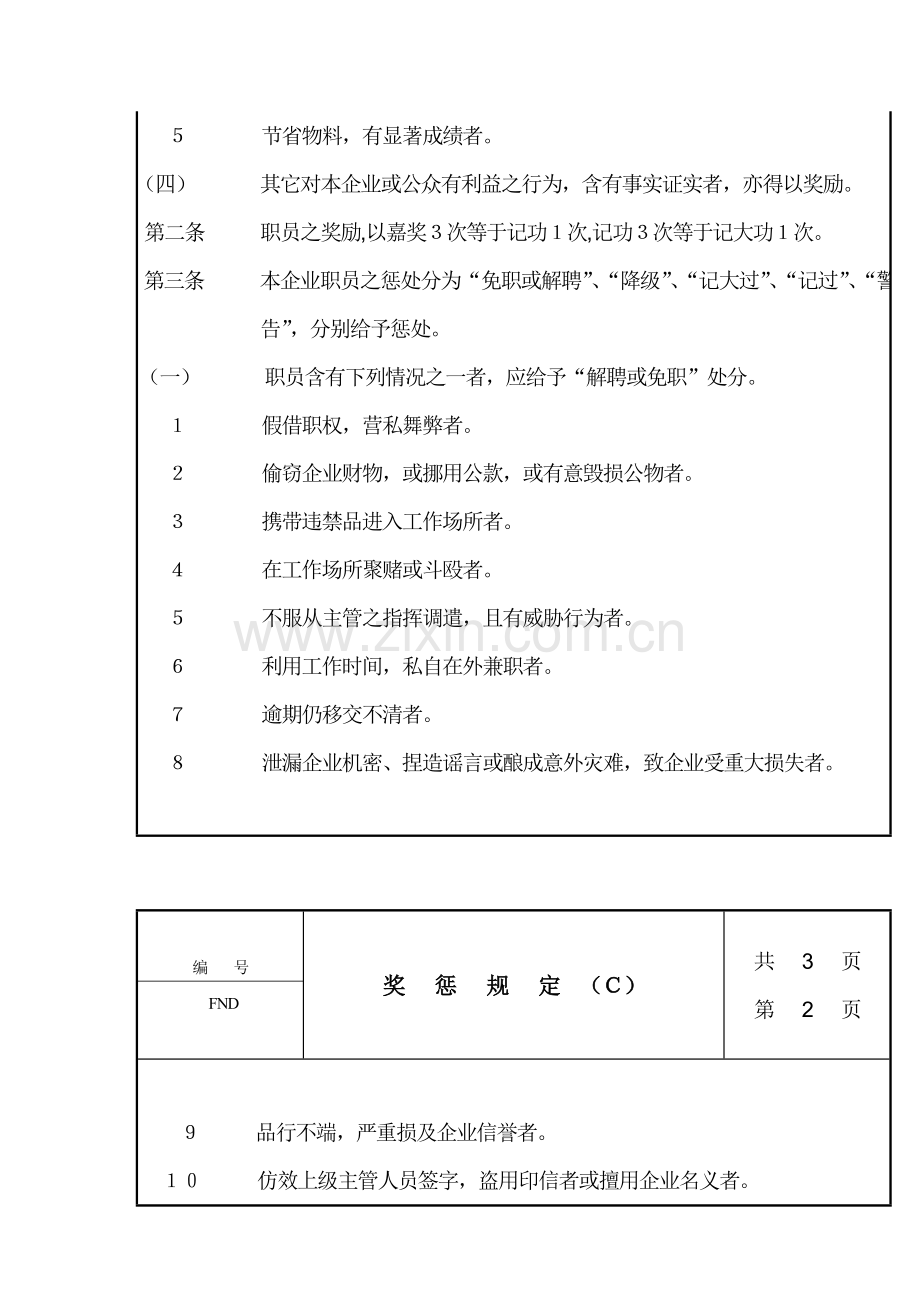 公司奖惩管理知识规定制度样本.doc_第2页