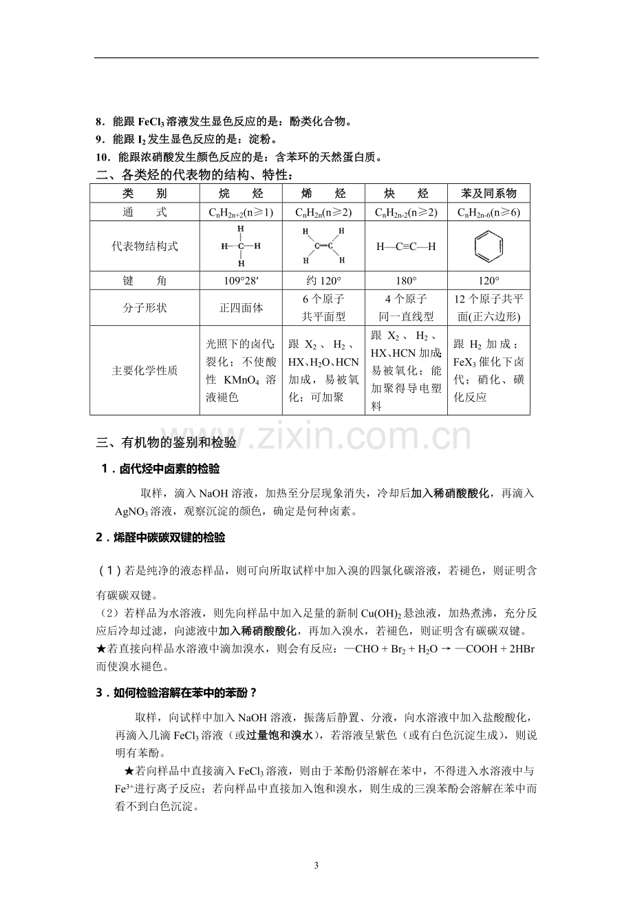 苏教版选修5有机化学基础知识点总结修改.doc_第3页