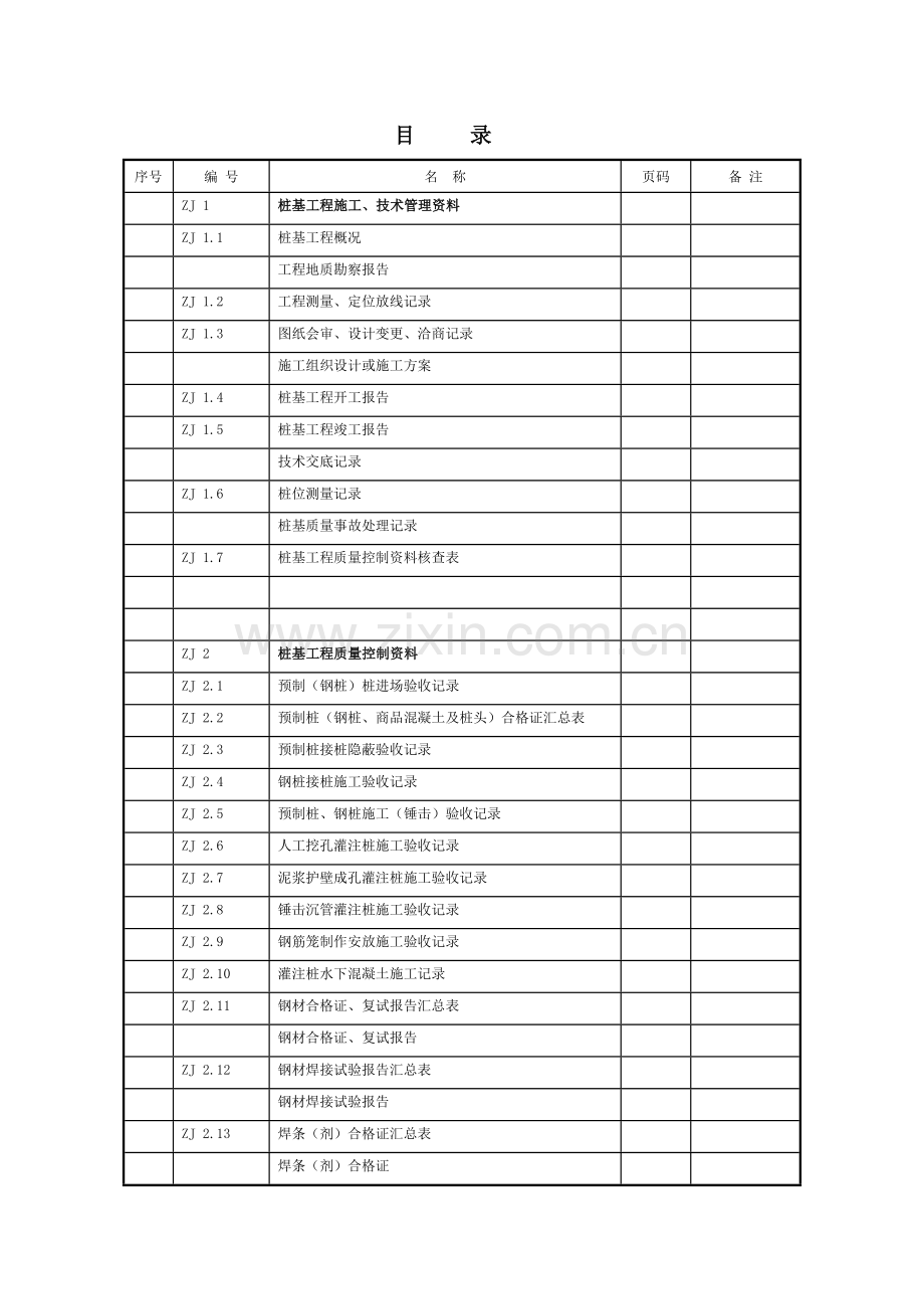 江苏省验收资料(ZJ桩基部分).doc_第3页