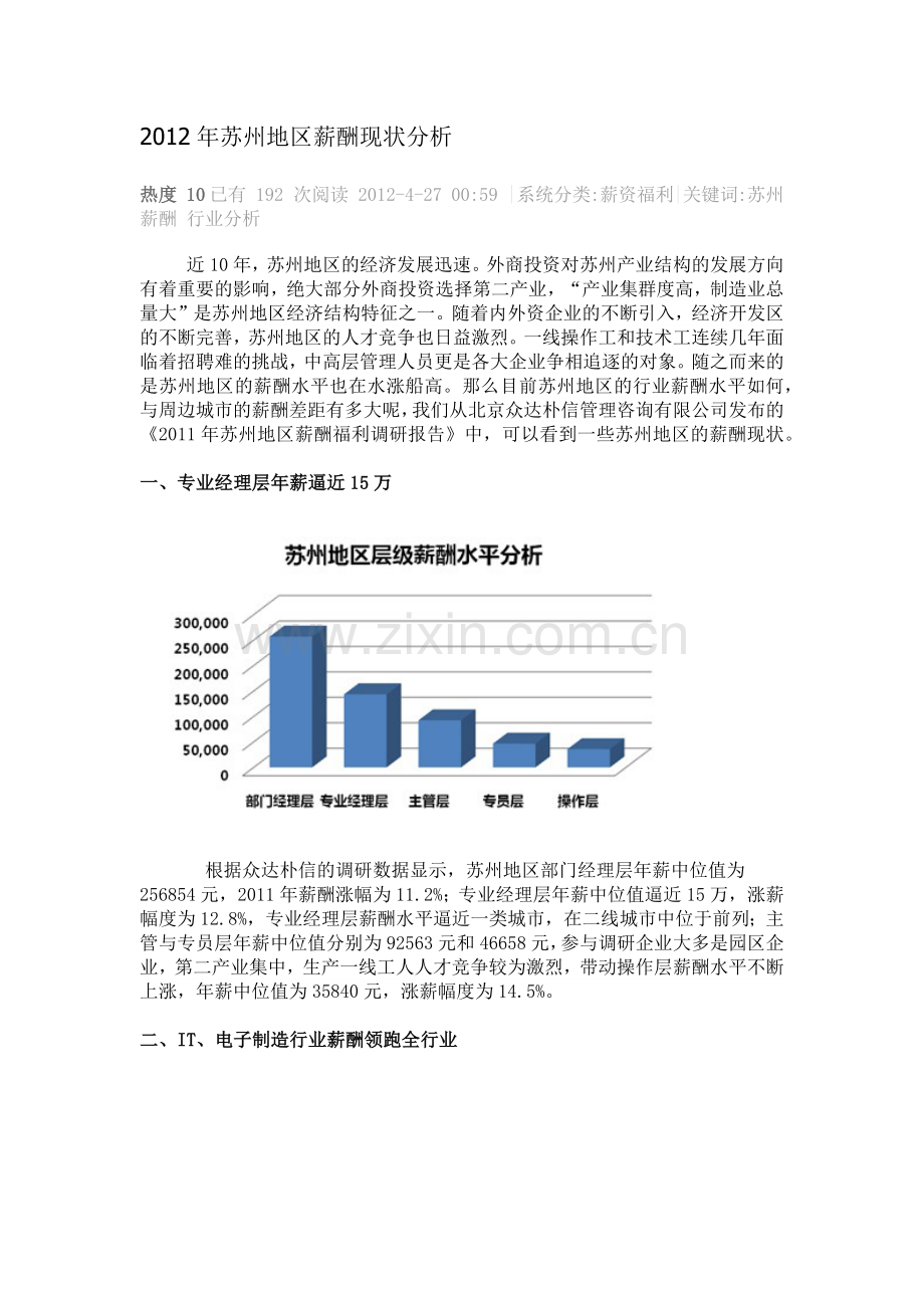 苏州地区薪酬现状分析.docx_第1页