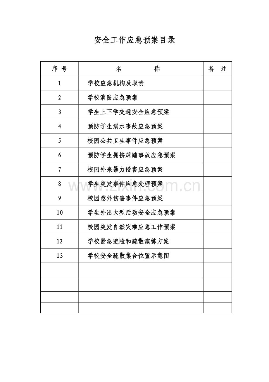 中心学校各种应急预案汇编样本.doc_第2页