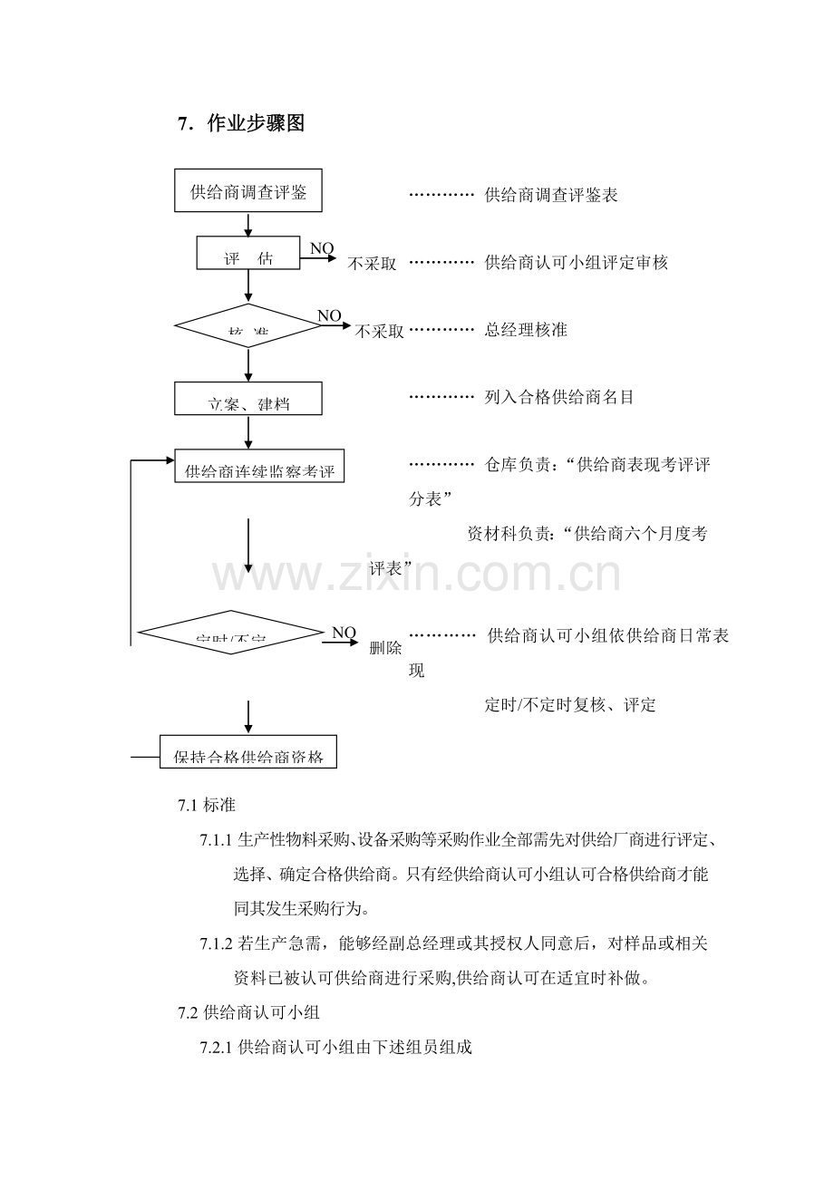 企业供应商管理方案分析样本.doc_第3页