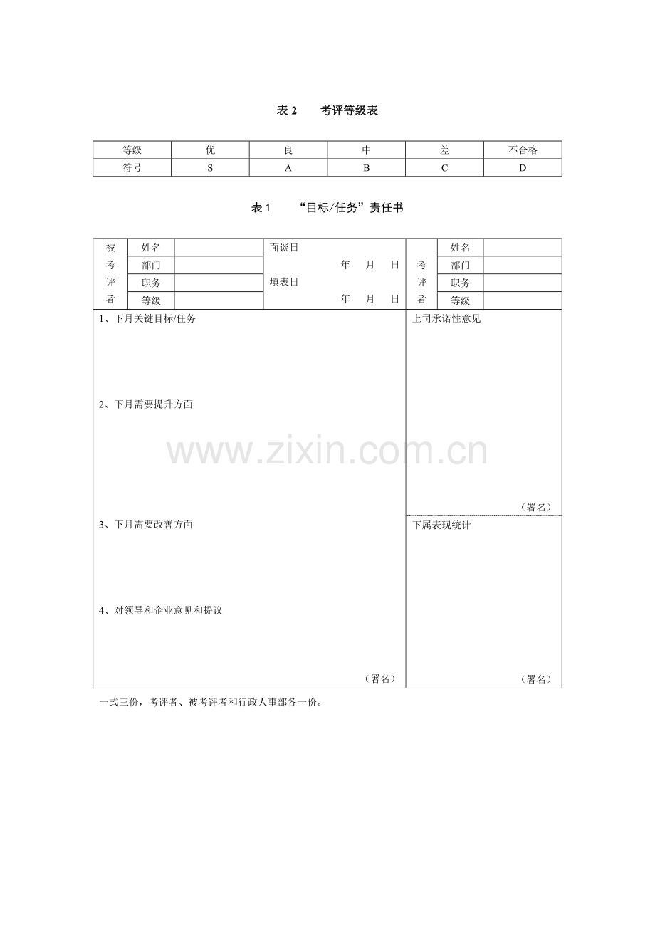 公司员工绩效考评管理制度样本.doc_第3页