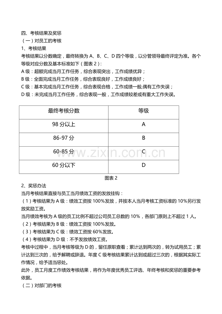 公司绩效考核全套流程带表格1.doc_第2页