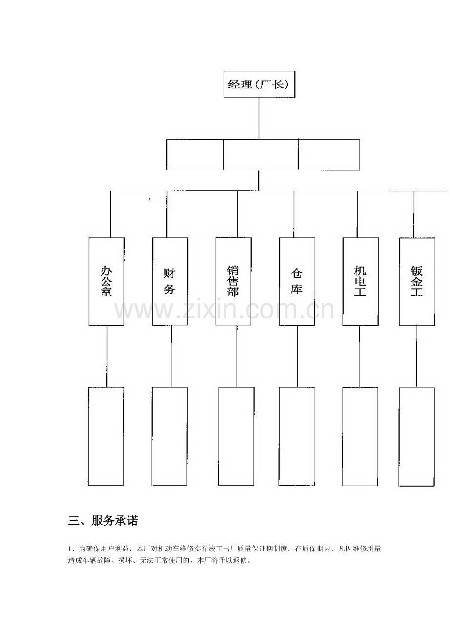 汽车专项维修业户管理制度及安全操作规程汇总.doc_第3页