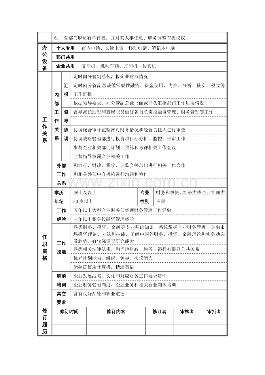 公司部长岗位说明书样本.doc_第2页