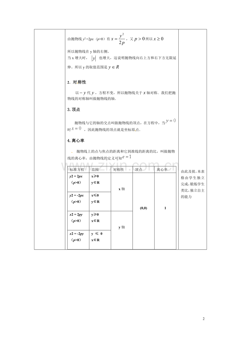 抛物线的几何性质教案word版本.doc_第2页