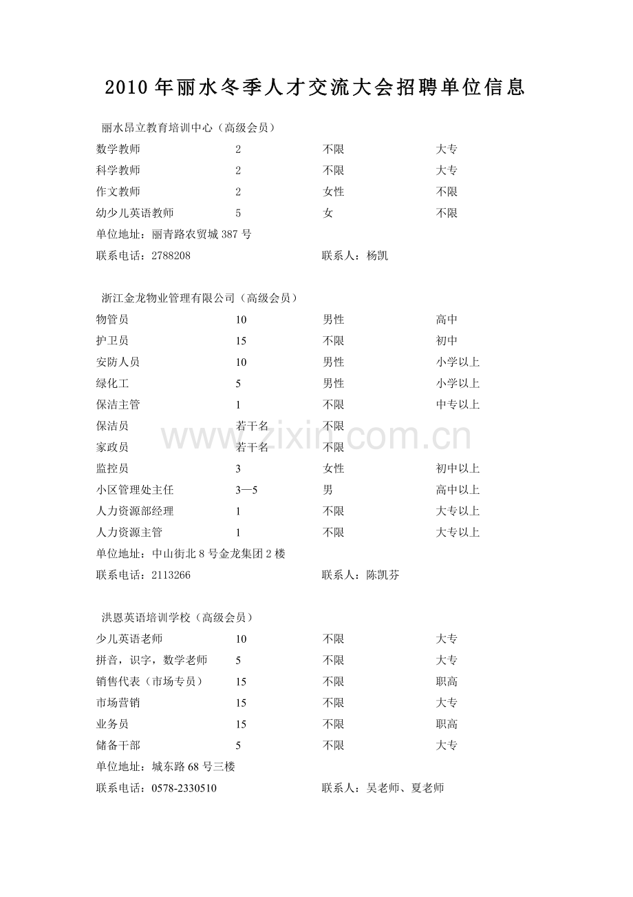 丽水冬季人才交流大会招聘单位信息.doc_第1页