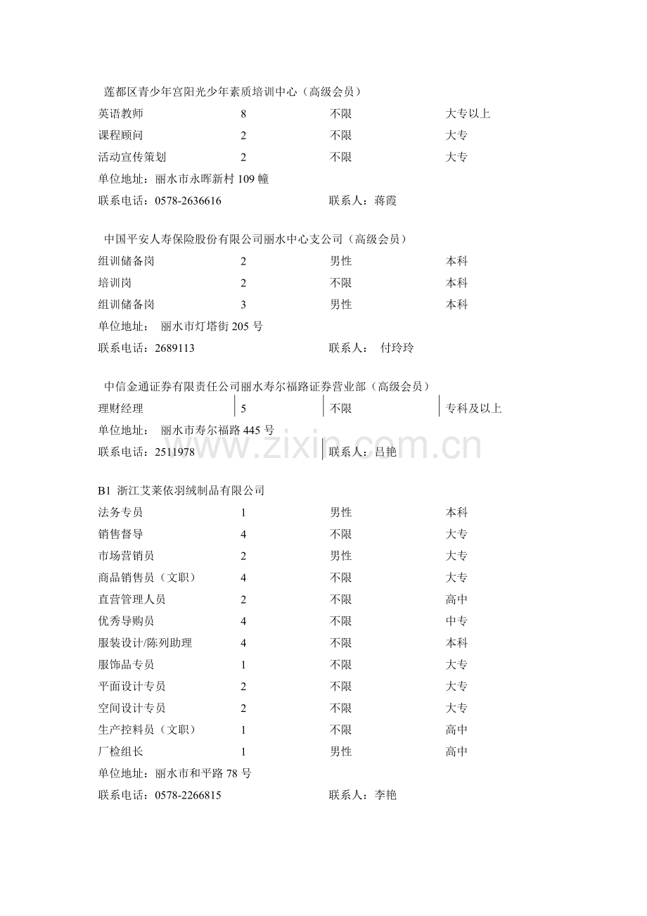 丽水冬季人才交流大会招聘单位信息.doc_第2页