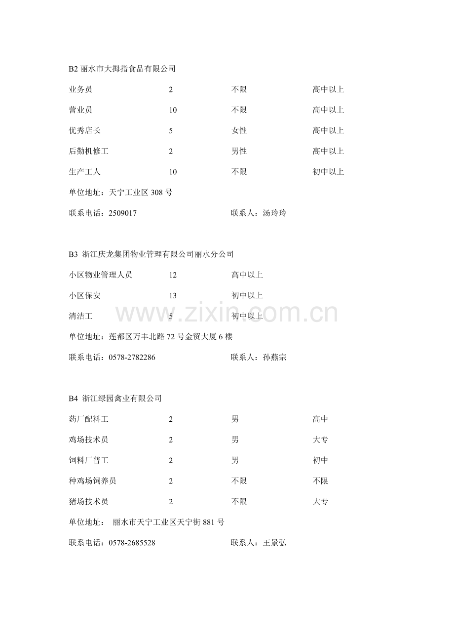 丽水冬季人才交流大会招聘单位信息.doc_第3页