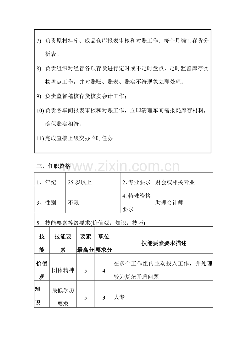 公司财务成本主管会计职位说明书样本.doc_第2页