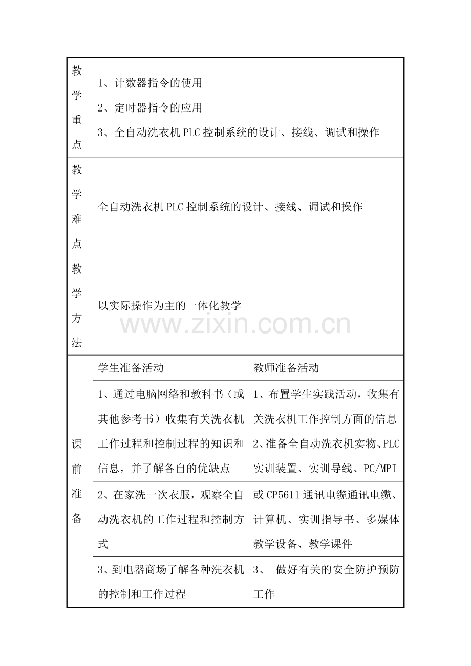 项目教学法洗衣机PLC控制教案.doc_第2页