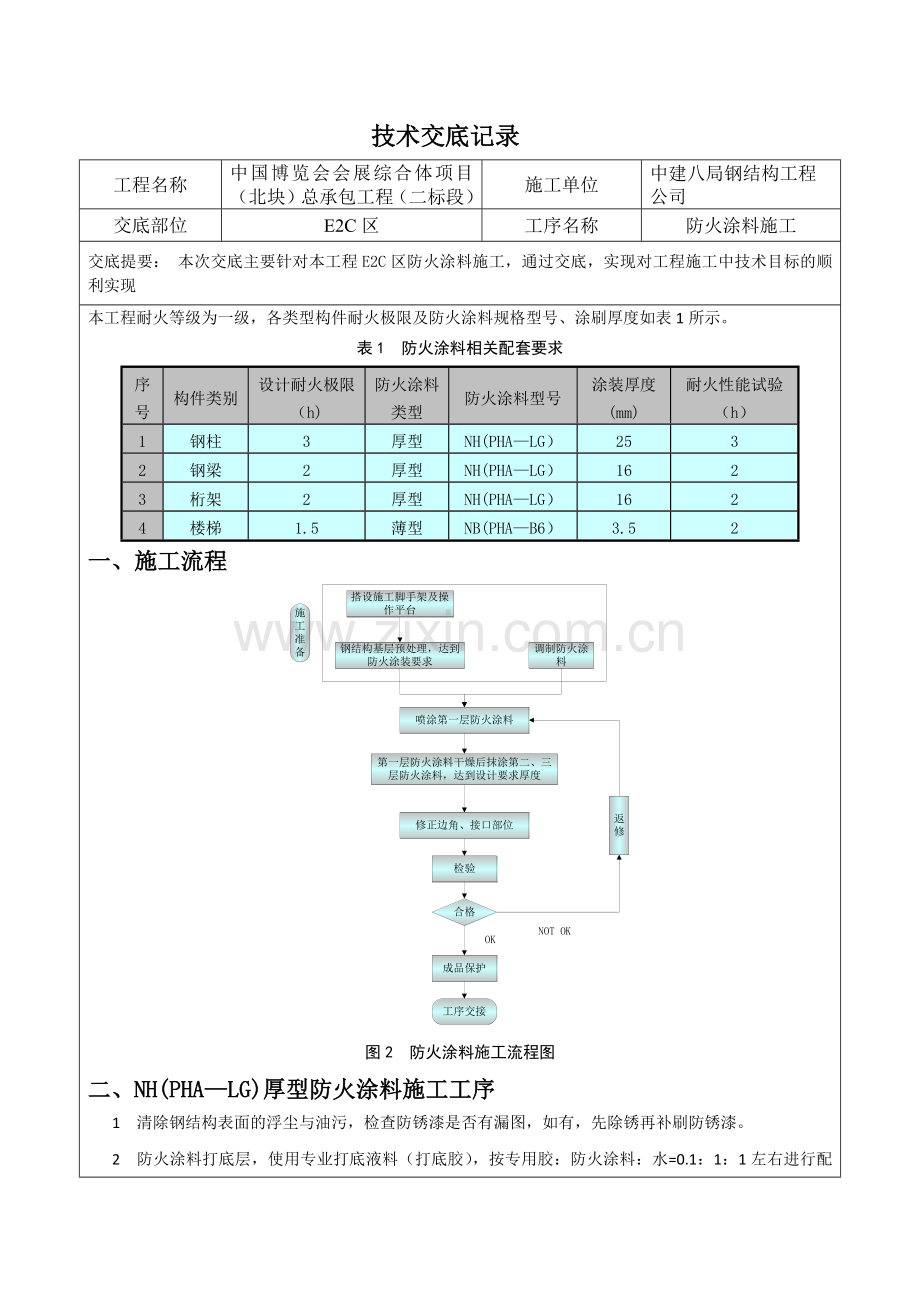 防火涂料施工技术交底.docx_第1页