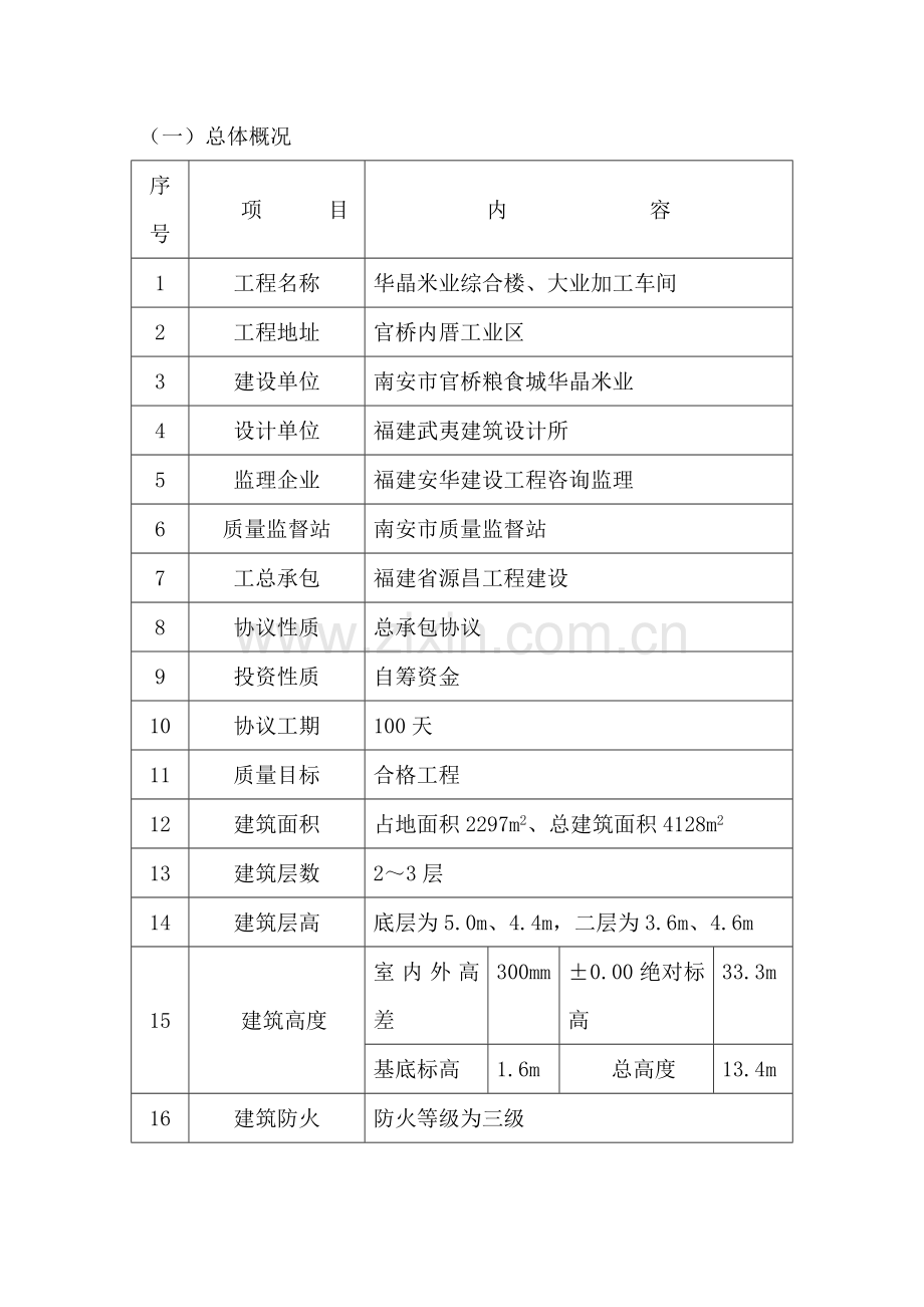 公司综合楼与大米加工车间施工组织设计样本.doc_第3页