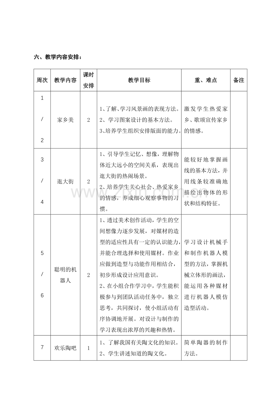 湘教版五年级美术下册教学计划说课材料.doc_第2页