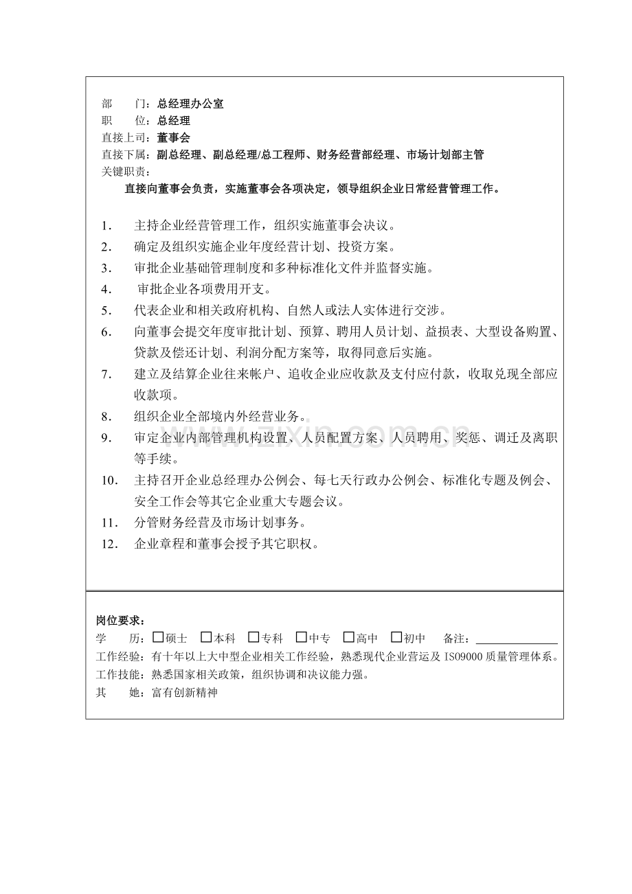 实业公司职位说明书样本.doc_第2页