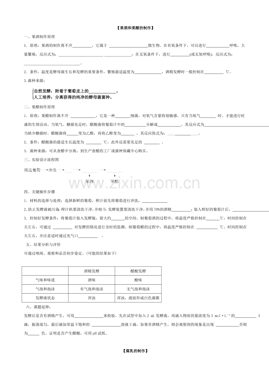 高中生物选修一知识点填空总结.doc_第1页