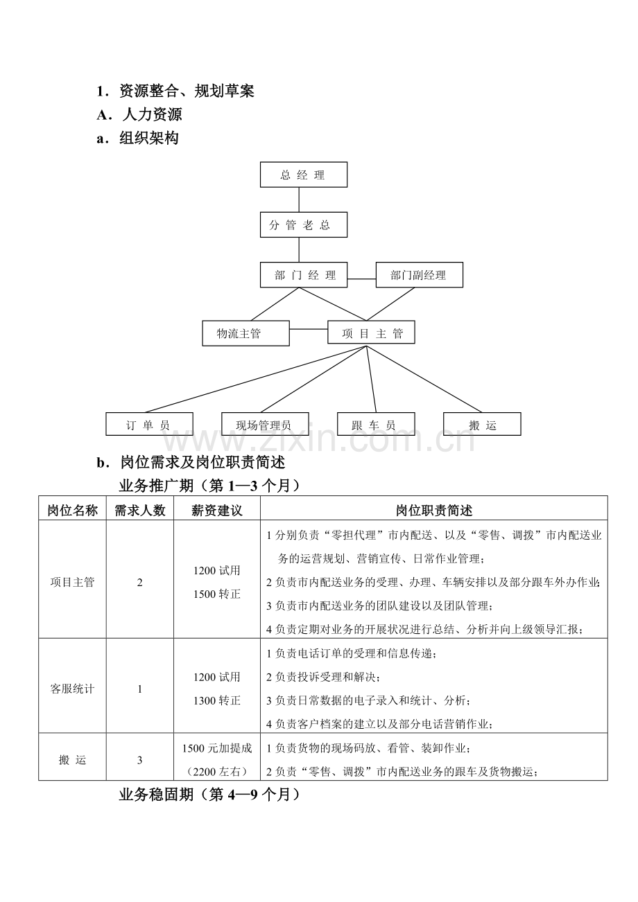 市内配送可行性分析414.doc_第3页