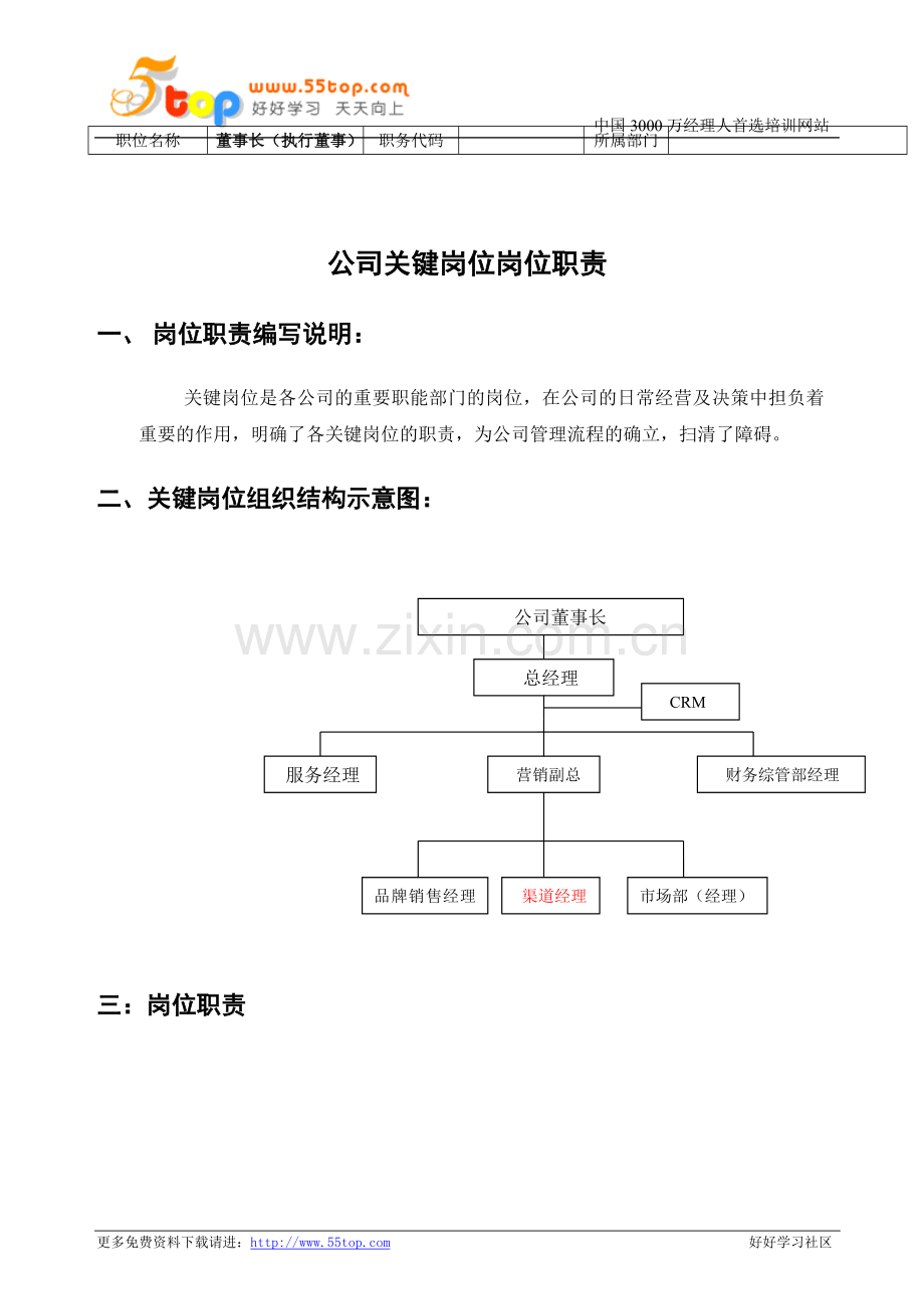 汽车4S店关键岗位岗位职责及KPI考核指标1.doc_第2页