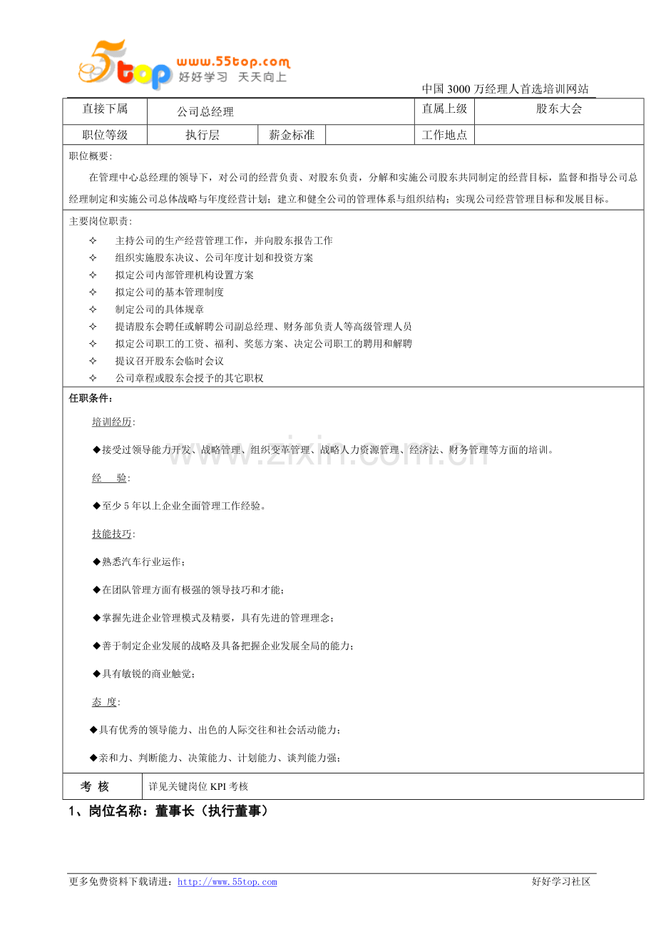 汽车4S店关键岗位岗位职责及KPI考核指标1.doc_第3页