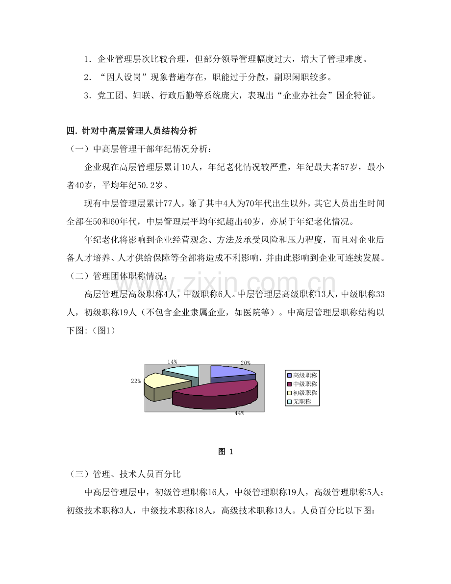 公司HR尽职调查报告样本.doc_第2页