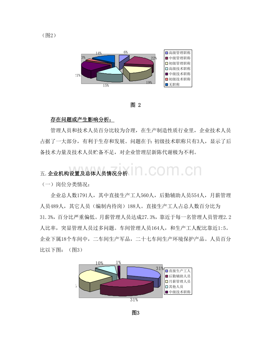 公司HR尽职调查报告样本.doc_第3页