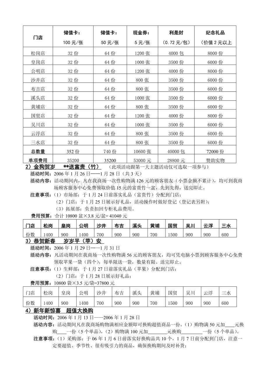 超市春节元宵节情人节促销方案.doc_第3页