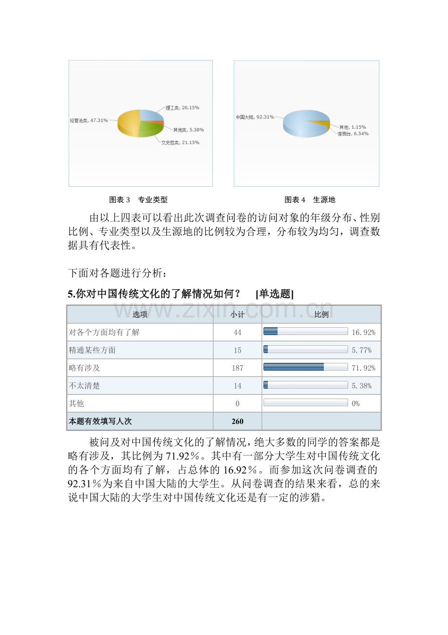 大学生文化自信调查问卷报告.doc_第3页