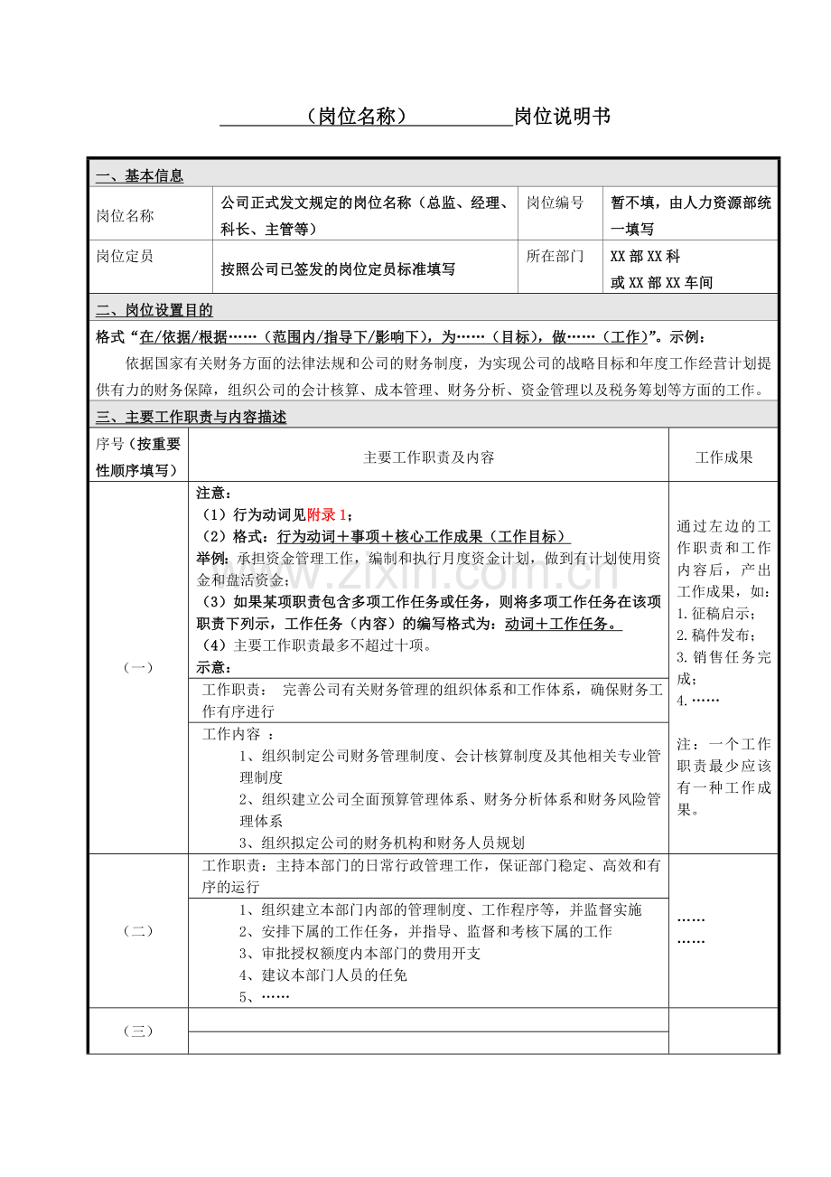 岗位说明书模版和填写说明——模板.doc_第1页