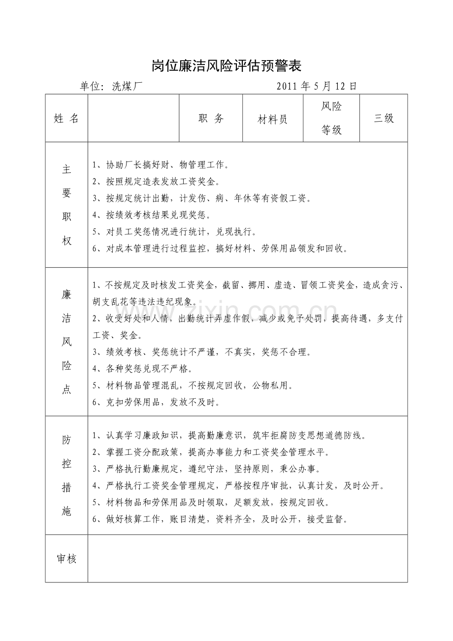 岗位廉洁风险评估预警表.doc_第2页