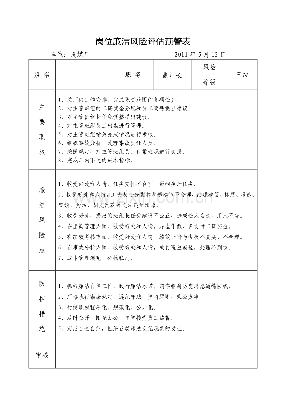 岗位廉洁风险评估预警表.doc_第3页