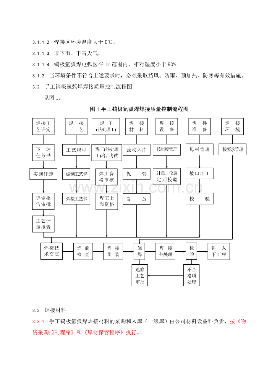 氩弧焊作业指导书比较全.doc_第3页