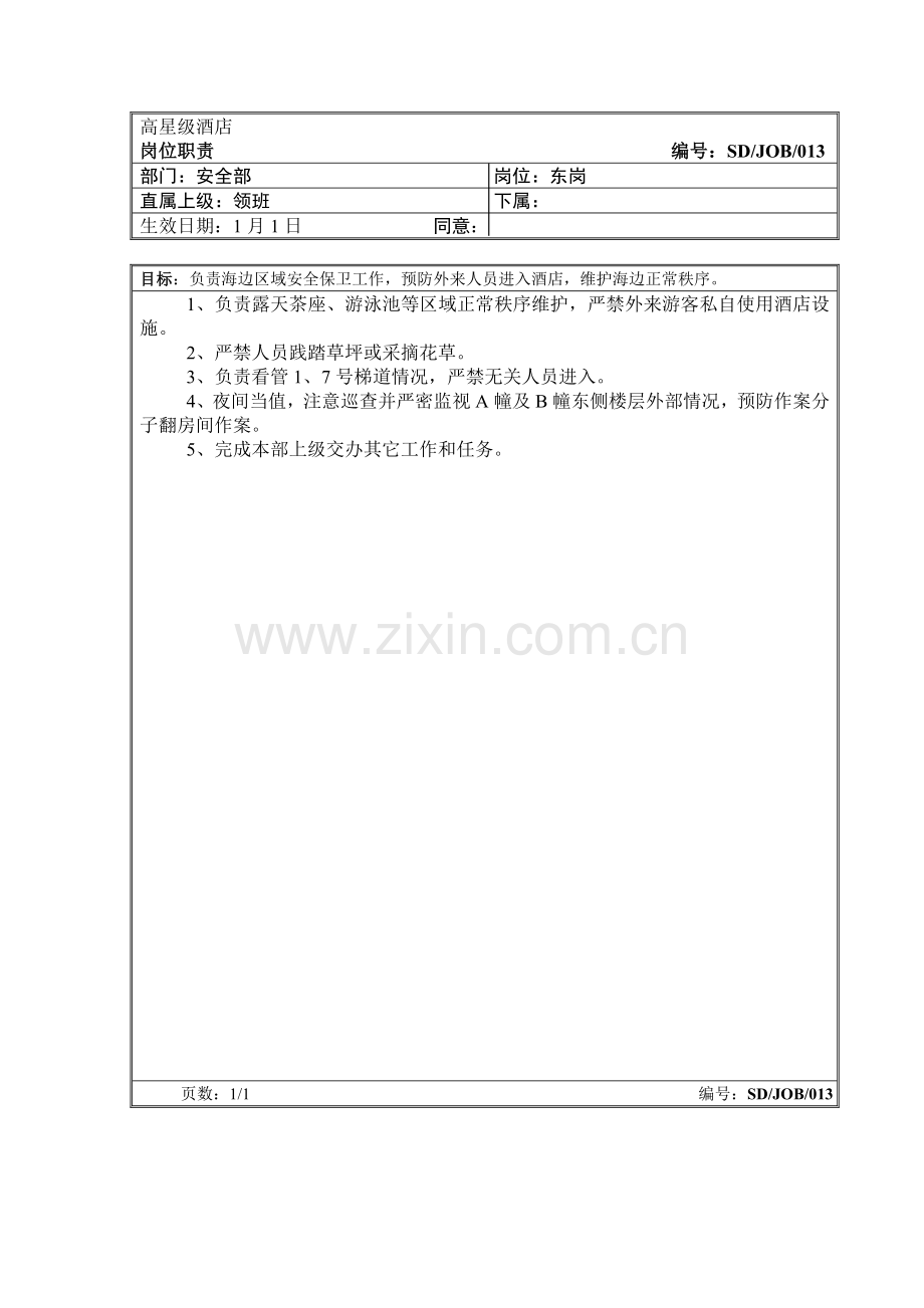 高星级酒店安全部岗位职责样本.doc_第1页